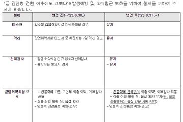 A플러스노아재활요양원