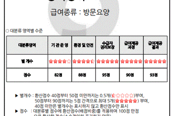 A+태안노인방문요양센터